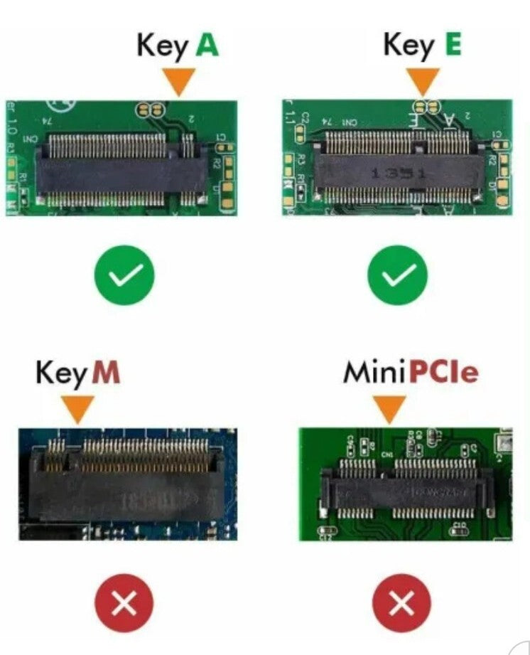 Intel WiFi 5 + Bluetooth 5.1 Wireless Card Upgrade For Desktop PC & Laptops 