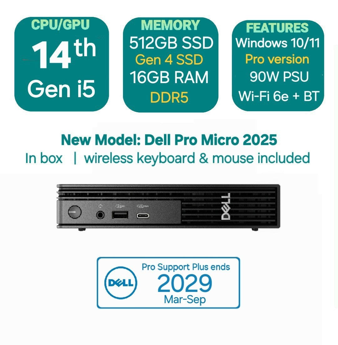 Dell Pro Micro QCM1250 Desktop PC – i5-14500T, 512GB Gen 4 SSD  16GB DDR5,
